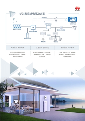 中國區(qū)家庭綠電解決方案宣傳冊-(20210316)-3.png