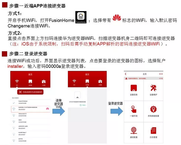 【一鍵開局】華為戶用3/4/5KW光伏并網(wǎng)逆變器